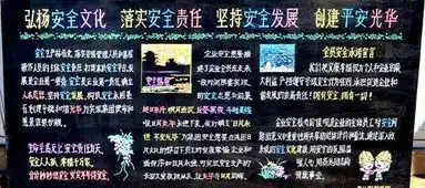 关于安全文化教育黑板报