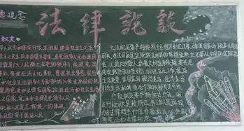 法制教育黑板报法制教育格言