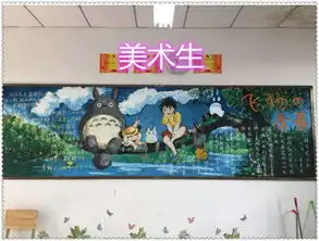 普通生vs美术生画板报,差距太明显,老班给美术生加鸡腿