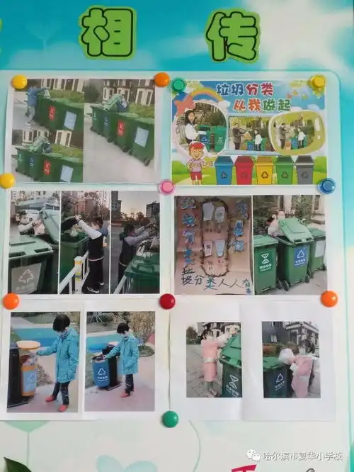 垃圾分类我参与环境保护靠大家复华林大科技园小学垃圾分类板报展示