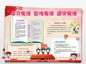 word法制小报学习宪法宣传宪法遵守宪法手抄报法治教育电子小报图片模板worddoc设计图下载法制宣传日手抄报大全编号18953755