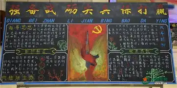 手绘强军主题板报大比拼,你喜欢哪种画风