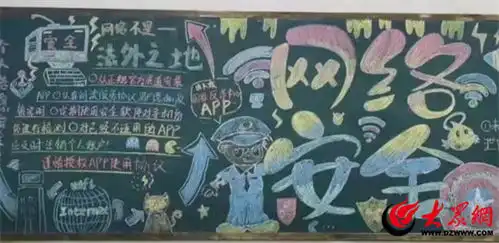 坊子区凤凰小学筑牢网络安全防火墙,共建平安和谐校园