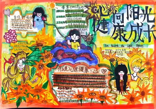 西安市远东第二中学2024年心理健康手抄报大赛获奖名单来啦