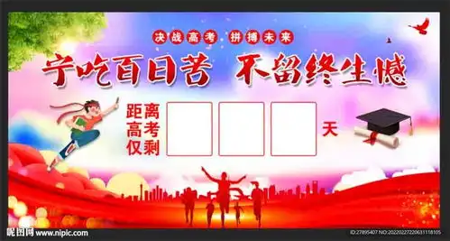 高考百日冲刺设计图
