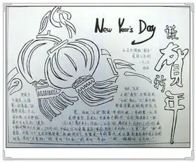 迎新年手抄报魔法新年