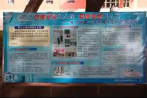 网络安全为人民,网络安全靠人民我院开展网络安全板报评比活动