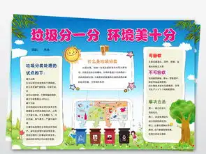 word垃圾分类手抄报环保低碳绿色家园手抄小报图片模板worddoc设计图下载保护环境手抄报大全编号19176817