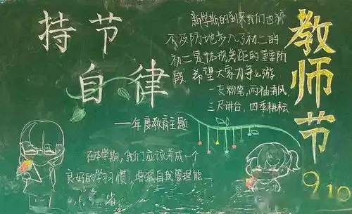 投票20202021学年度第一学期班级板报第1期展示与评比