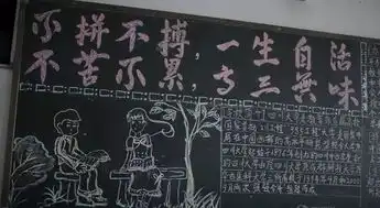 这是一份属于你的高考回忆试卷,现在请开始作答