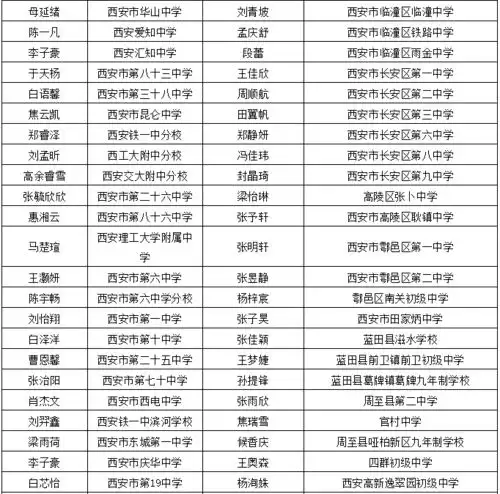 推广普通黑板报赵县石塔