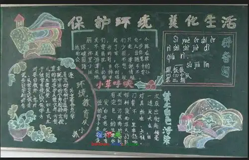 有关保护环境的黑板报设计有关保护环境的黑板报图片查字典板报网