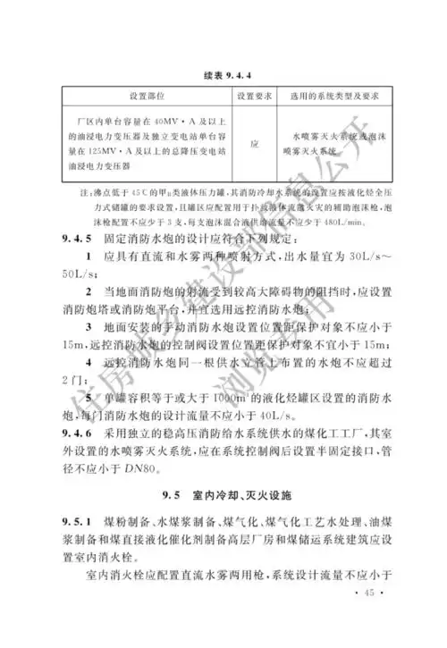 煤化工工程设计防火标准发布10月1日生效