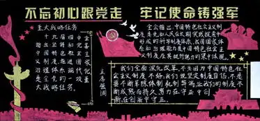 老阵地焕发新活力一大波军营板报来袭,请查收