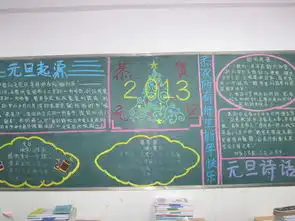 主题黑板报高一年级一道亮丽的风景