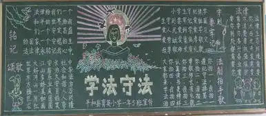 法制教育黑板报青少年犯罪