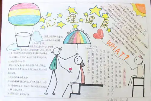 信息工程系心路相伴,温暖同行心理手抄报设计大赛圆满落幕