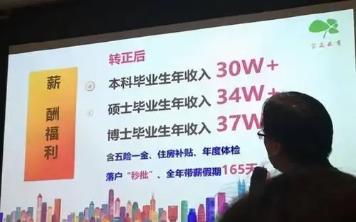 谈熊芳芳老师下海课照卖,钱照赚,别管他人总说葡萄酸