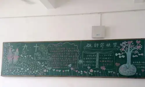 勿忘师恩主题黑板报获奖班级公示