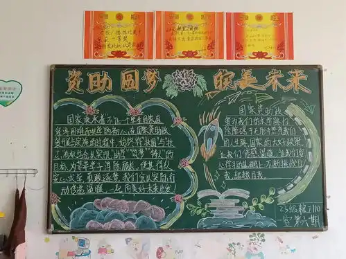 学生处团委学生资助