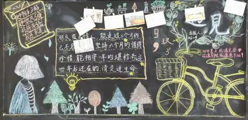 电光学院2018级进行第一次黑板报绘制