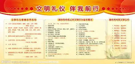 文明礼仪黑板报