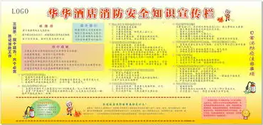 消防安全板报消防安全知识展览宣传