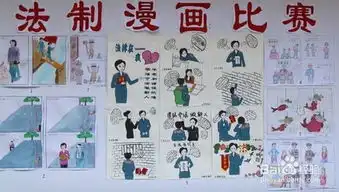 实施学科教学渗透法制教育工作的重要意义