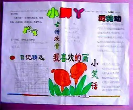 五一劳动节手抄报劳动是一种财富
