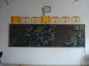 求班级黑板报设计