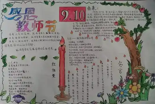 教师节祝福语手抄报黑板报,收藏啦