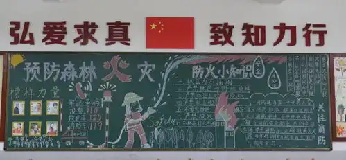 疫情知识森林防火......这些知识,雨城都是从娃娃抓起