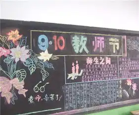 有关教师节黑板报图片