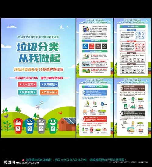 垃圾分类设计图