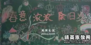 庆新年黑板报文字