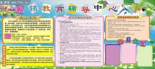 原创学校教育培训宣传栏板报素材