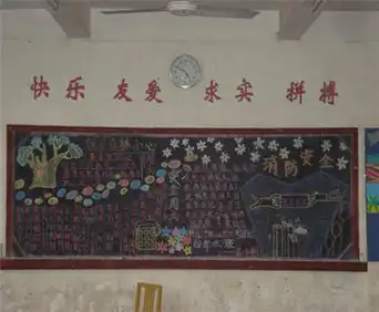 消防安全黑板报燃烧的基础知识
