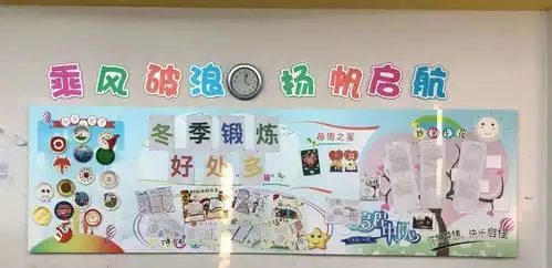 冬日传暖意,教室展才情寻访和爱园最美板报四