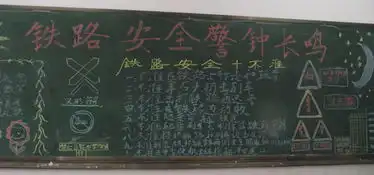 交通安全黑板报铁路安全警钟长鸣