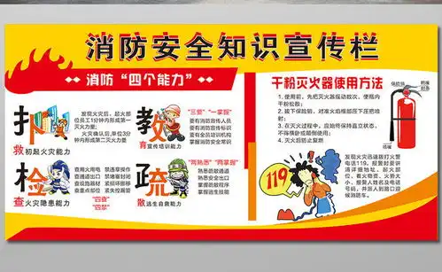 消防安全知识宣传栏图片