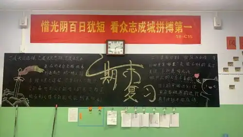 高三c部冲刺期末主题板报来一波