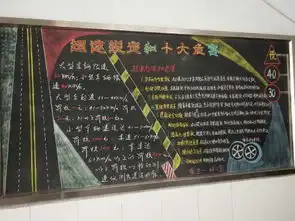 安全月里画安全