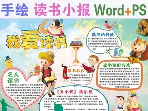 手绘小报模板读书小报手抄报版面设计边框图片psd图下载其他大全编号16568187