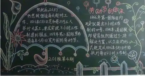 2020初中生五一劳动节黑板报