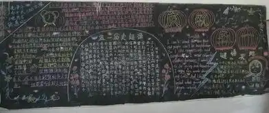 一年级庆五一劳动节黑板报