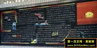 建校周年黑板报