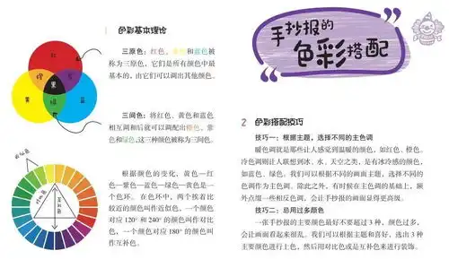 手抄报作业难哭家长有了这个神器,给孩子5分钟自己搞定