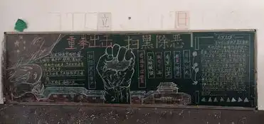 安徽阜南于集乡中心学校团委举行扫黑除恶黑板报比赛活动