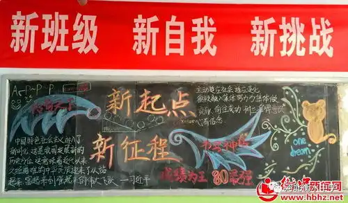 衡水中学高一年级新起点新征程板报评比
