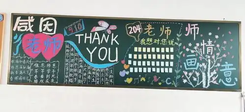 安三教育集团尺方板报尽展风采